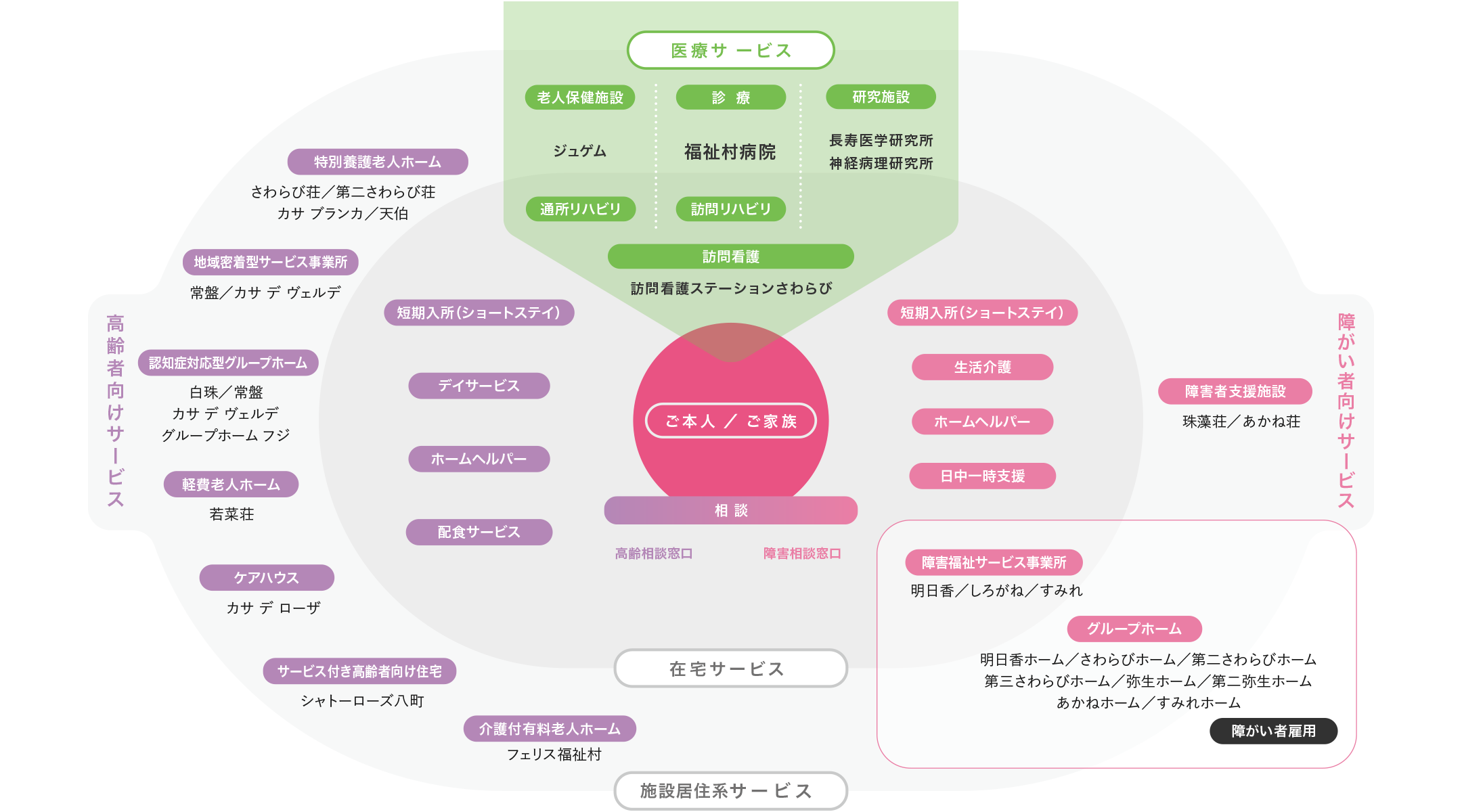 メインビジュアル